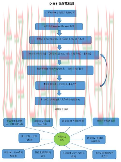 全面解析K体育APP下载流程及功能优势