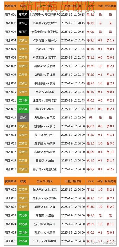 IM电竞世界杯投注网页入口与赛事预测分析