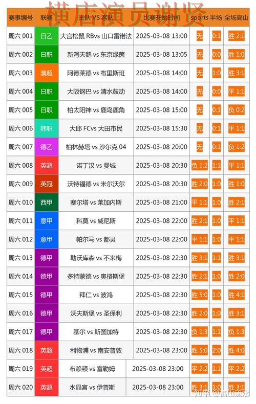 IM电竞世界杯投注网页入口与赛事预测分析