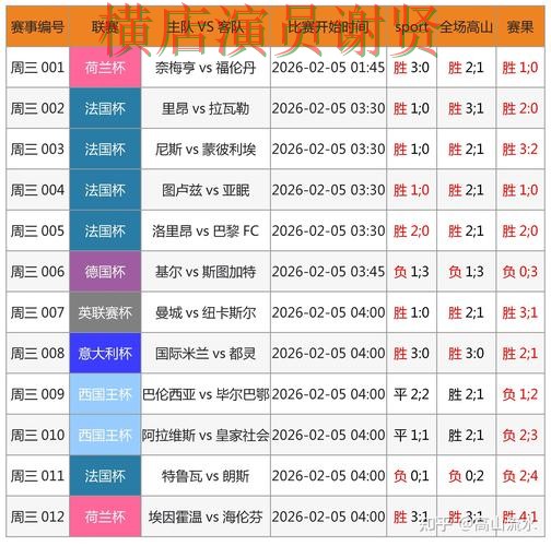 IM电竞世界杯投注网页入口与赛事预测分析